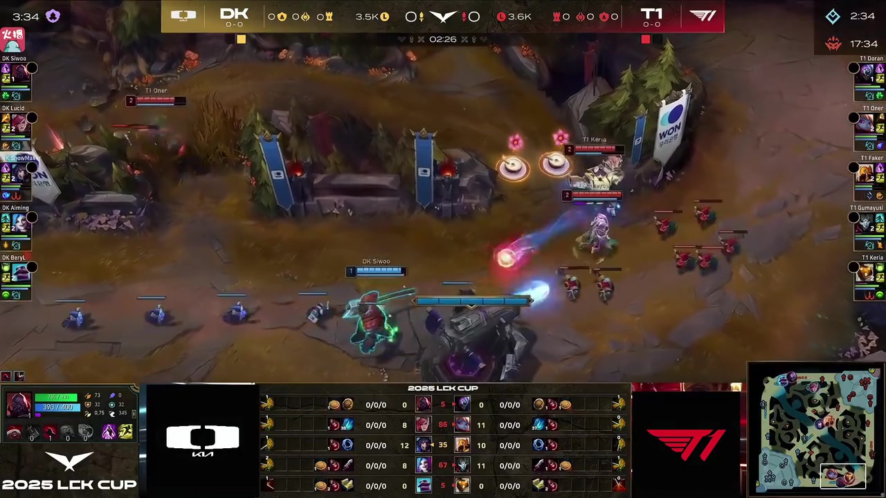 png电子平台Sask看DK战胜T1：目标是冠军的话，多兰现在的表现是不够的！