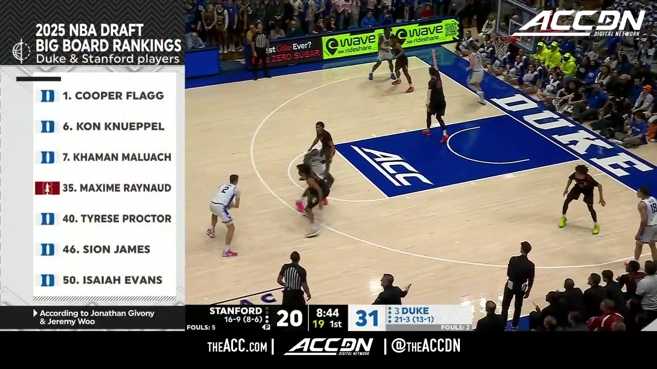 png电子领跑杜克赛季6项技术统计！弗拉格13中7砍19+5+6 近19场豪取18胜