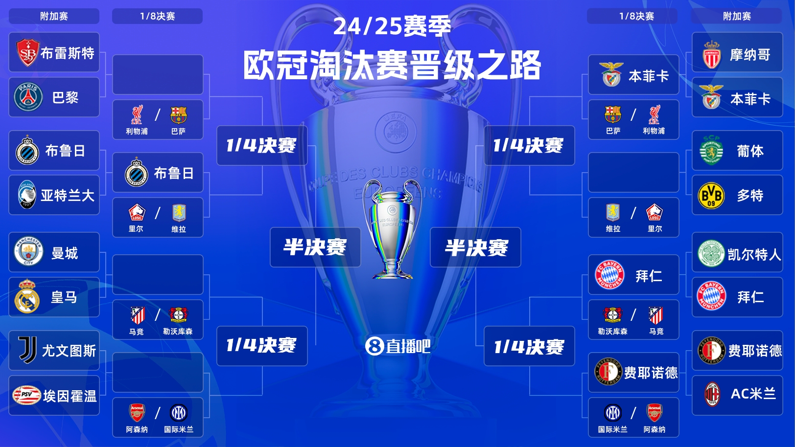电子png游戏埃贝尔：1/8决赛更想抽马竞而不是药厂，希望在欧战交手国外球队